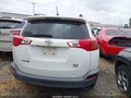 Photo 16 of 21 — 2015 Toyota RAV4