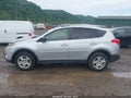 Photo 15 of 19 — 2015 Toyota RAV4