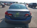Photo 17 of 20 — 2015 Honda Civic
