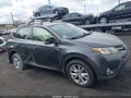 Photo 14 of 21 — 2015 Toyota RAV4