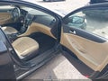 Photo 5 of 11 — 2012 Hyundai Sonata