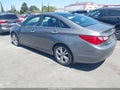 Photo 3 of 11 — 2013 Hyundai Sonata