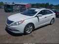 Photo 2 of 11 — 2013 Hyundai Sonata