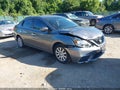 Photo 1 of 16 — 2017 Nissan Sentra