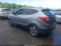 Photo 3 of 16 — 2015 Hyundai Tucson
