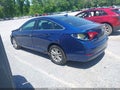 Photo 3 of 17 — 2017 Hyundai Sonata