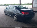 Photo 3 of 21 — 2012 Toyota Avalon