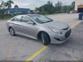Photo 1 of 13 — 2014 Hyundai Sonata Hybrid