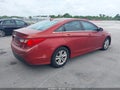 Photo 4 of 11 — 2014 Hyundai Sonata