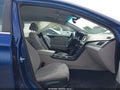 2015 Hyundai Sonata — photo 5 of 16 | VIN 5NPE24AF6FH220183