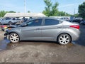 2013 Hyundai Elantra — photo 13 of 15 | VIN 5NPDH4AE3DH228045