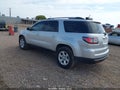 Photo 3 of 16 — 2015 GMC Acadia