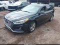 2018 Hyundai Sonata — photo 2 of 16 | VIN 5NPE34AF8JH683335