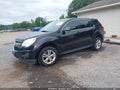 Photo 2 of 17 — 2015 Chevrolet Equinox