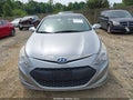 Photo 6 of 11 — 2015 Hyundai Sonata Hybrid