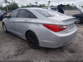 Photo 3 of 16 — 2013 Hyundai Sonata
