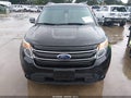 2015 Ford Explorer — photo 12 of 19 | VIN 1FM5K7F80FGC04556
