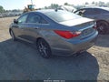 Photo 3 of 11 — 2011 Hyundai Sonata