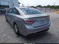 Photo 3 of 16 — 2016 Hyundai Sonata Hybrid