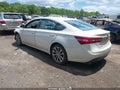 Photo 3 of 16 — 2014 Toyota Avalon