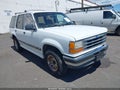 1994 Ford Explorer — photo 1 of 16 | VIN 1FMDU32X6RUA69486