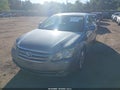 Photo 2 of 11 — 2007 Toyota Avalon