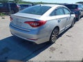 2015 Hyundai Sonata — photo 4 of 11 | VIN 5NPE34AF1FH081576