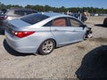 Photo 4 of 16 — 2013 Hyundai Sonata