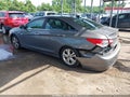 2013 Hyundai Sonata — photo 3 of 17 | VIN 5NPEC4AC0DH615976