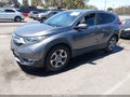 Photo 2 of 17 — 2019 Honda CR-V