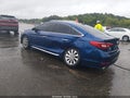 2015 Hyundai Sonata — photo 3 of 16 | VIN 5NPE34AF8FH057954