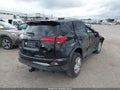 Photo 4 of 15 — 2017 Toyota RAV4