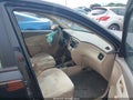 Photo 5 of 14 — 2007 Kia Rio