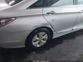 Photo 6 of 14 — 2015 Hyundai Sonata Hybrid