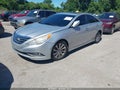 Photo 2 of 14 — 2014 Hyundai Sonata