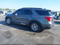 Photo 3 of 16 — 2021 Ford Explorer