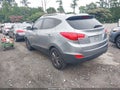 2015 Hyundai Tucson — photo 3 of 16 | VIN KM8JU3AG3FU082504