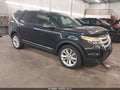 2014 Ford Explorer — photo 1 of 17 | VIN 1FM5K8D8XEGA22807
