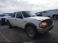 2000 Ford Ranger — photo 1 of 11 | VIN 1FTZR15X0YPA88978