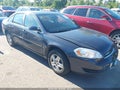 2008 Chevrolet Impala — photo 1 of 17 | VIN 2G1WB58K189272767