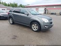 Photo 1 of 15 — 2013 Chevrolet Equinox