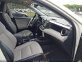 Photo 5 of 16 — 2017 Toyota RAV4