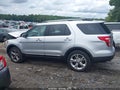 2015 Ford Explorer — photo 14 of 18 | VIN 1FM5K7F86FGC69900