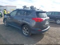 Photo 3 of 18 — 2015 Toyota RAV4