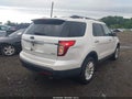 2014 Ford Explorer — photo 4 of 17 | VIN 1FM5K8D84EGB76543