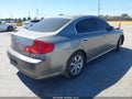 2006 Infiniti G35 — photo 4 of 16 | VIN JNKCV51E76M504485