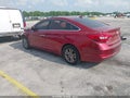 2015 Hyundai Sonata — photo 3 of 17 | VIN 5NPE24AFXFH128395