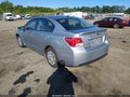 Photo 3 of 17 — 2015 Subaru Impreza