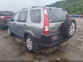 2006 Honda CR-V — photo 3 of 11 | VIN SHSRD78866U426194