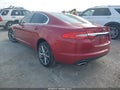 2015 Jaguar XF — photo 3 of 10 | VIN SAJWA0F75F8U72511